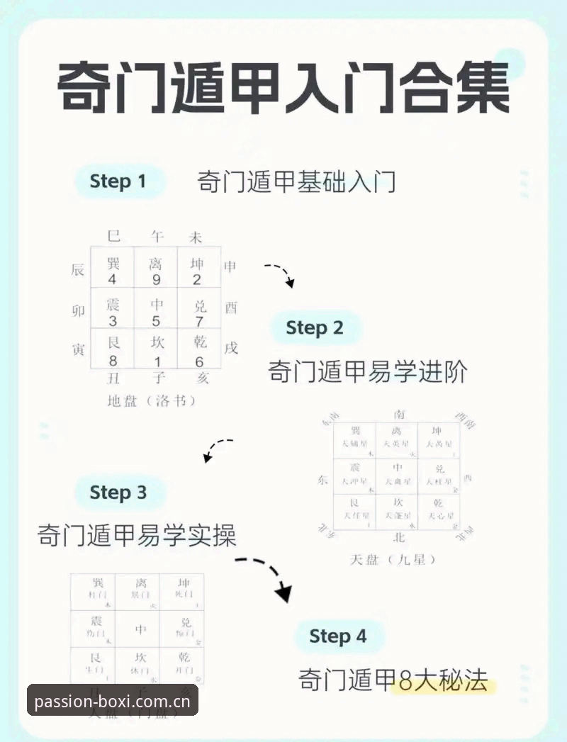 博喜官方网站使用实用指南：从入门到精通的全方位体验分享
