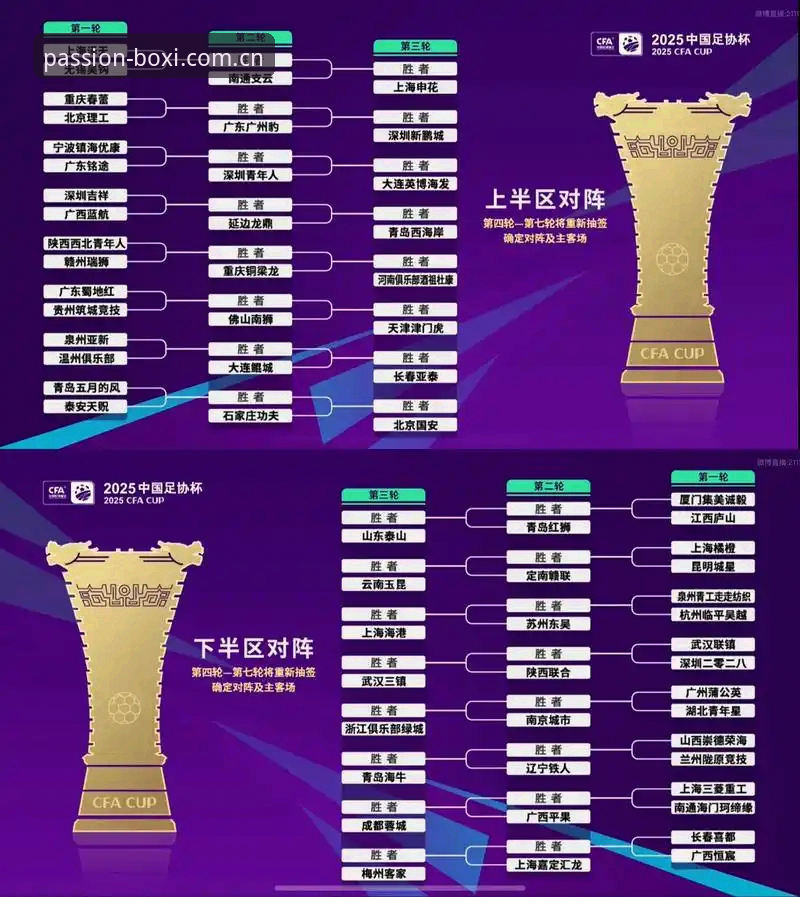 U17世界杯抽签结果解读教程：中国男女足签运如何，博喜体育带你看透